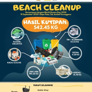 world-oceans-day-2020-07